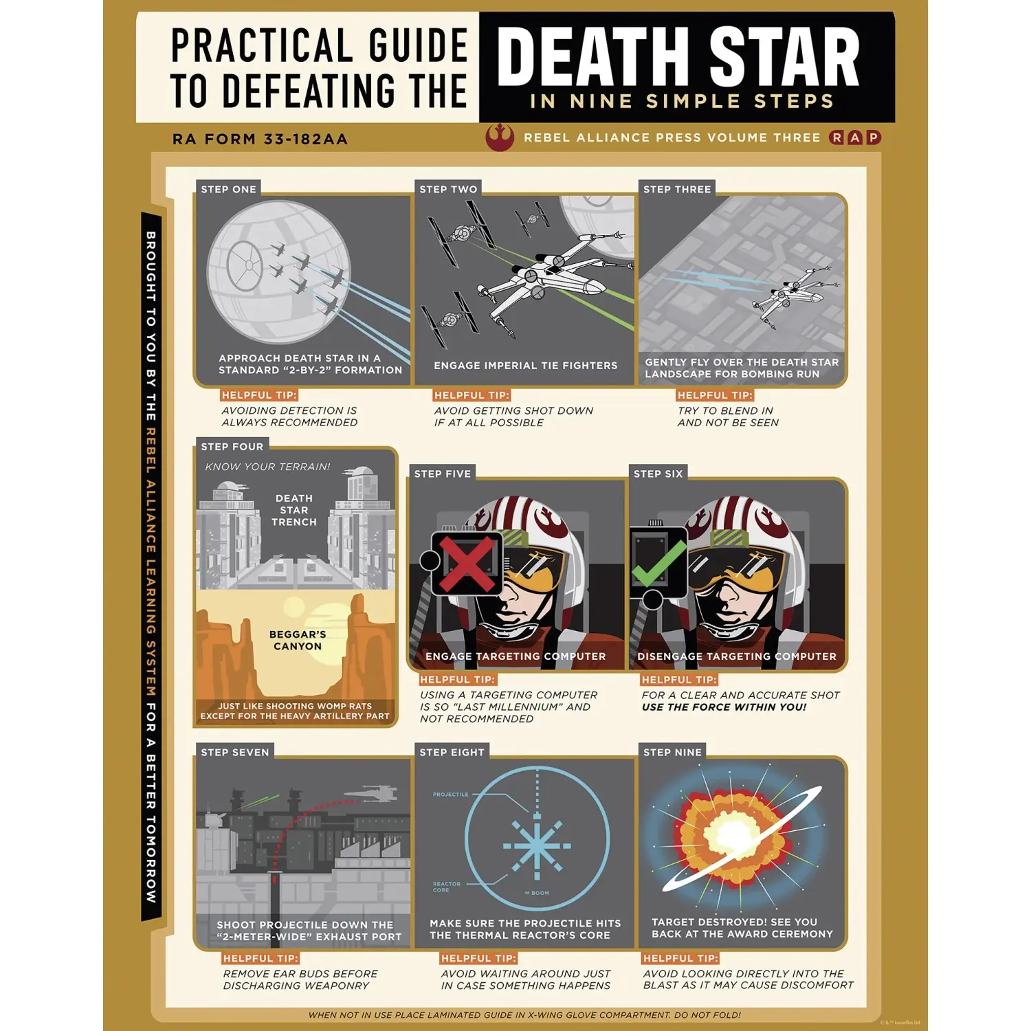 Komar Plakát Star Wars Death Star Defeating Guide 40 x 50 cm
