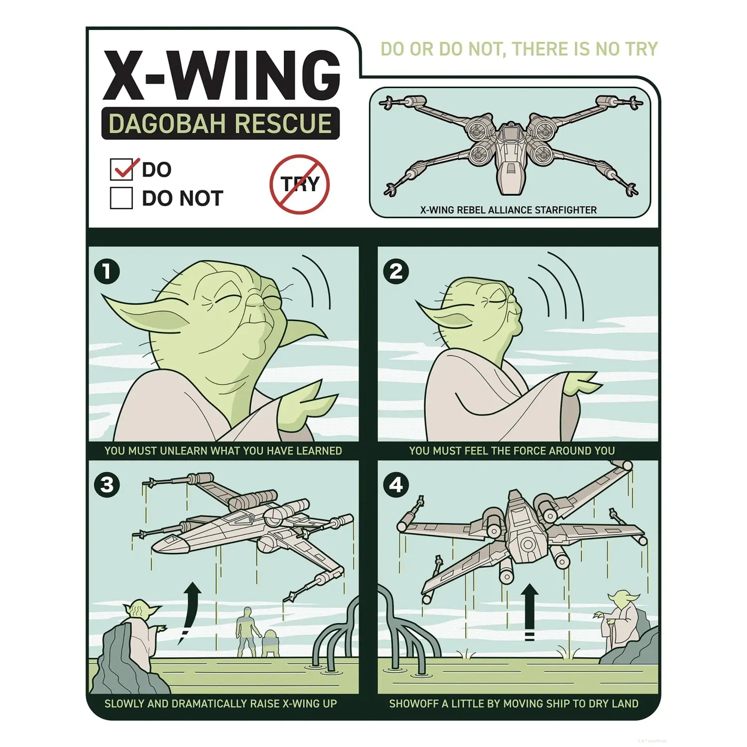Komar Plakát Star Wars X-Wing Instructions 40 x 50 cm
