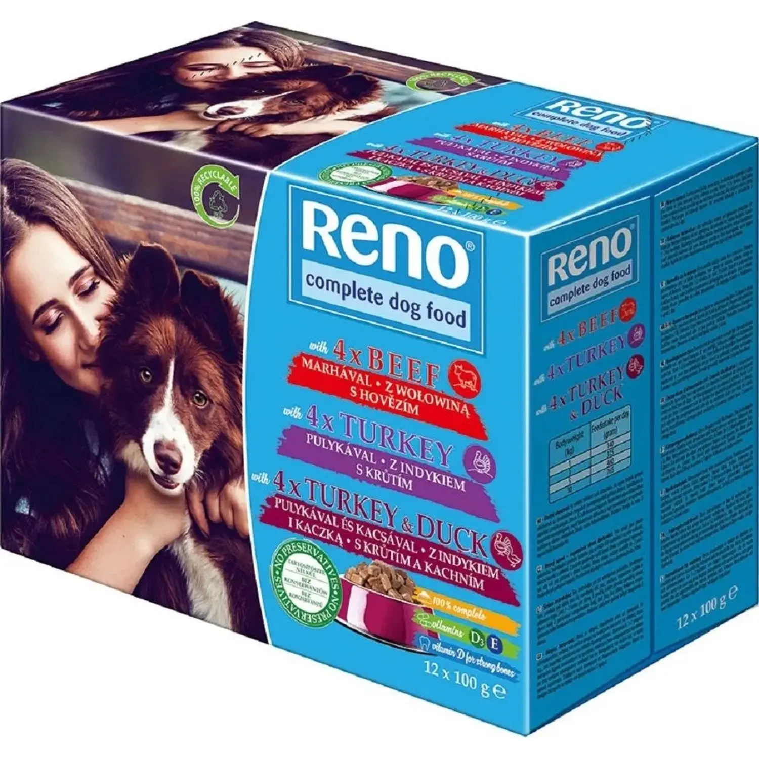 Reno Kapsičky pro psy krůtí a kachní/hovězí/krůtí, 12x 100 g