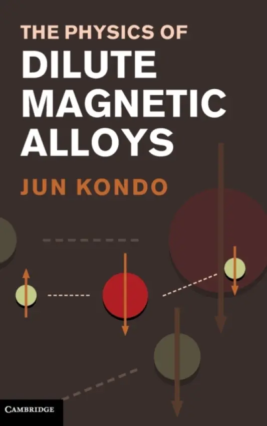 Physics of Dilute Magnetic Alloys - Kondo, Jun