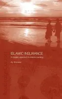 Islamic Insurance - Khorshid, Aly