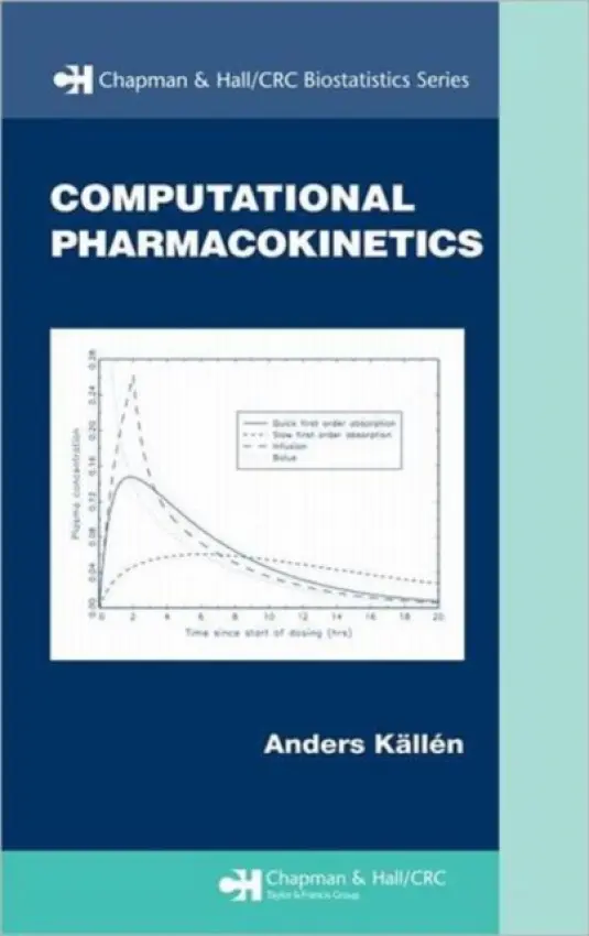 Computational Pharmacokinetics - Kallen, Anders