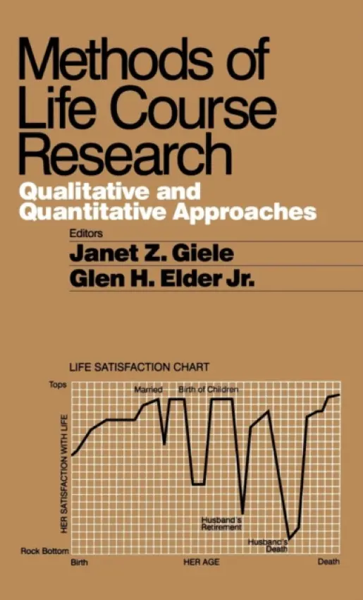 Methods of Life Course Research