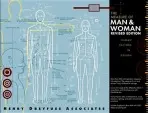 Measure of Man and Woman - Tilley, Alvin R. a Array