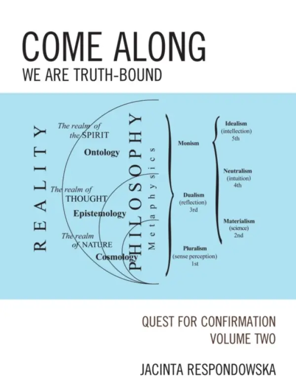 Come Along - Respondowska, Jacinta