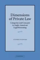 Dimensions of Private Law - Waddams, Stephen (University of Toronto)