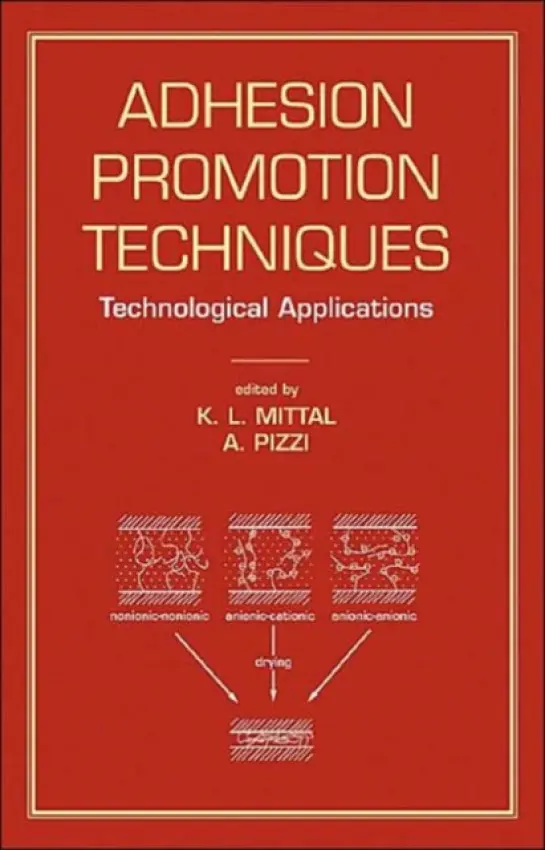 Adhesion Promotion Techniques