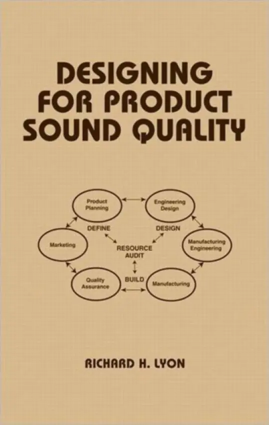 Designing for Product Sound Quality - Lyon, Richard