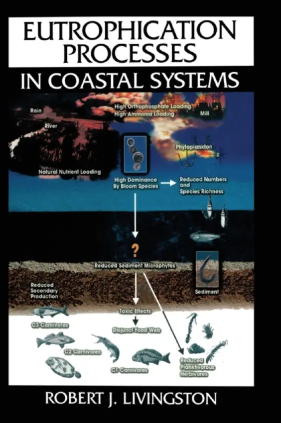 Eutrophication Processes in Coastal Systems - Livingston, Robert J.