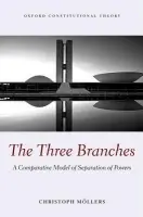 Three Branches - Moellers, Christoph (Professor of Public Law and Jurisprudence and Permanent Fellow, Professor of Public Law and Jurisprudence and Permanent Fellow, Institute for Advanced Study, Berlin)