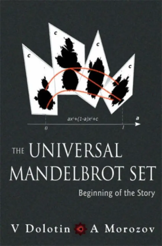 Universal Mandelbrot Set, The: Beginning Of The Story - Morozov, Alexei (Itep, Russia) a Dolotin, Valery (Itep, Russia)