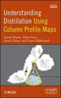 Understanding Distillation Using Column Profile Maps - Beneke, Daniel a Peters, Mark a Glasser, David a Hildebrandt, Diane