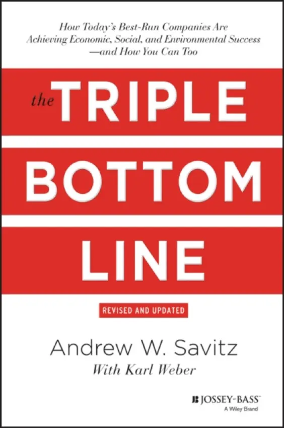 Triple Bottom Line - Savitz, Andrew