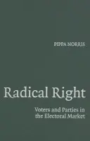 Radical Right - Norris, Pippa (Harvard University, Massachusetts)