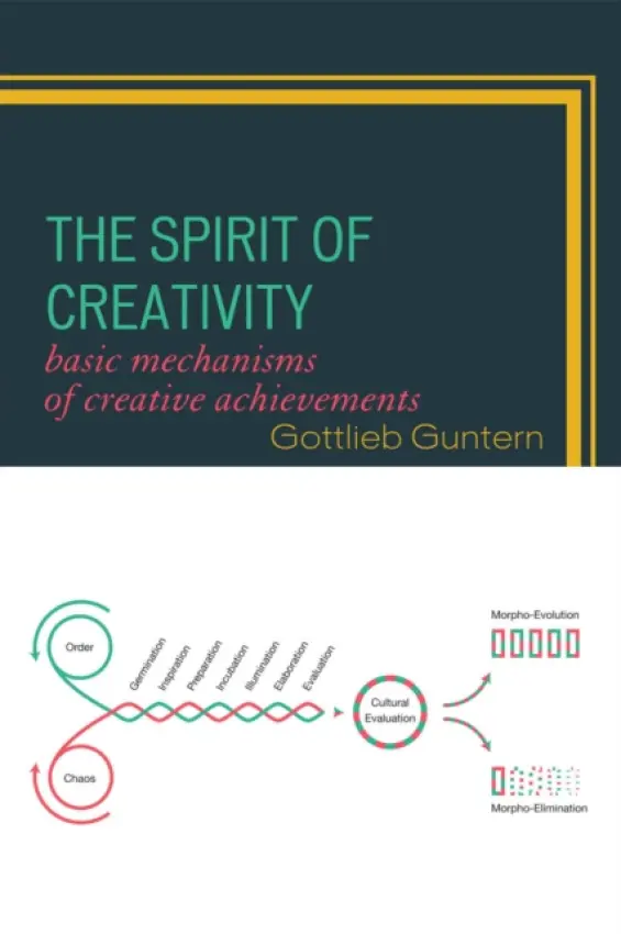 Spirit of Creativity - Guntern, Gottlieb