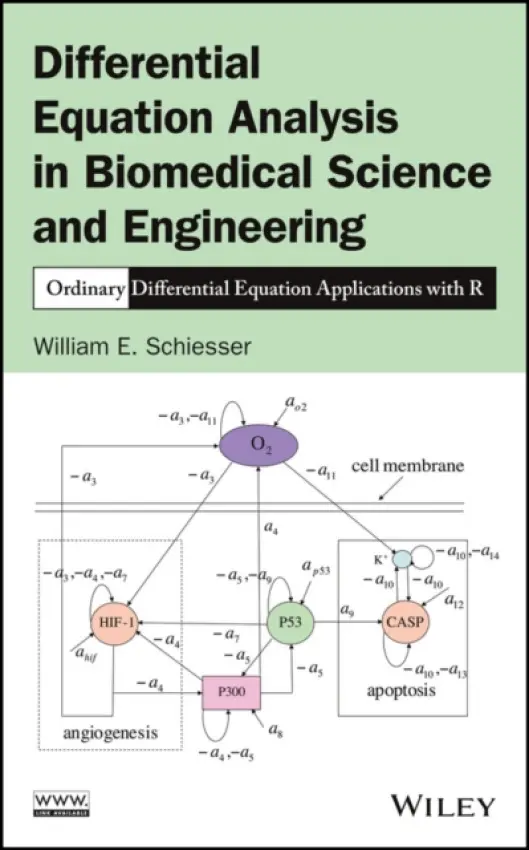 Differential Equation Analysis in Biomedical Science and Engineering - Schiesser, William E. (Lehigh University)