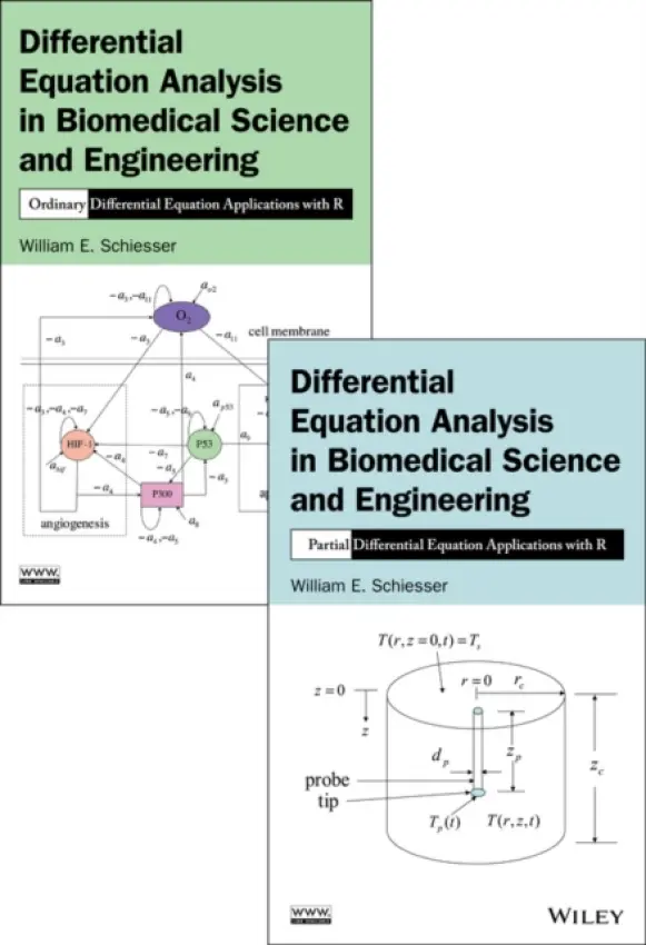 Differential Equation Analysis Set - Schiesser, William E. (Lehigh University)