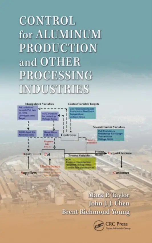 Control for Aluminum Production and Other Processing Industries - Taylor, Mark P. (University of Auckland, New Zealand) a Chen, John J. J. (University of Auckland, New Zealand) a Young, Brent Richmond (University of Auckland, New Zealand)