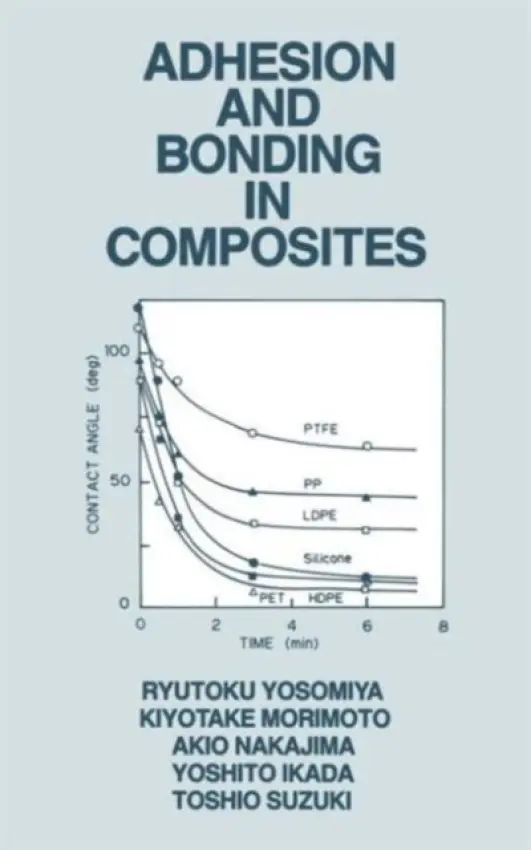 Adhesion and Bonding in Composites - Yosomiya, Ryutoku