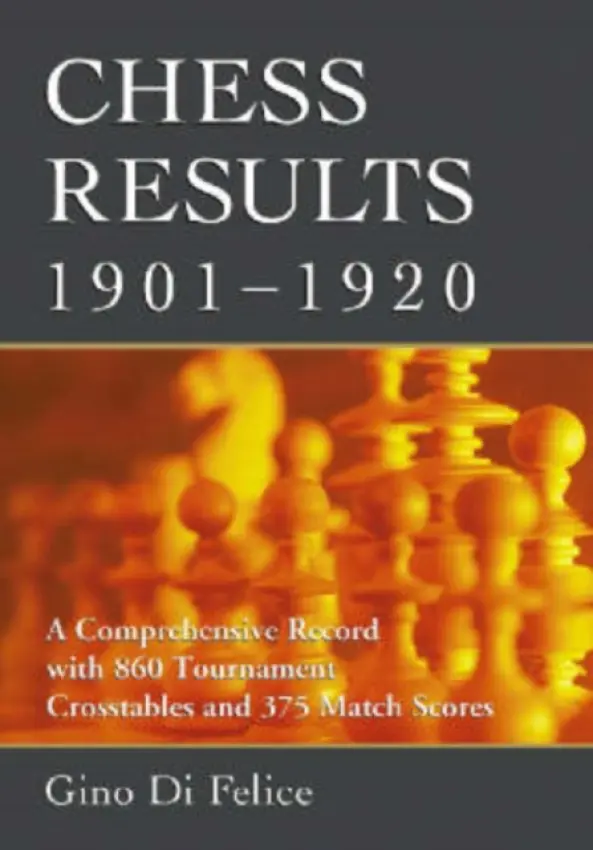Chess Results, 1901-1920 - Di Felice, Gino