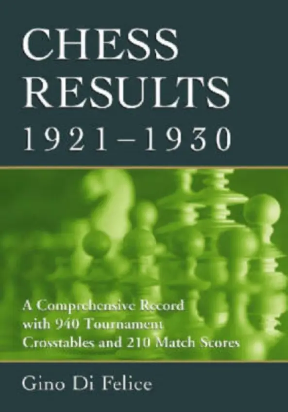 Chess Results, 1921-1930 - Di Felice, Gino