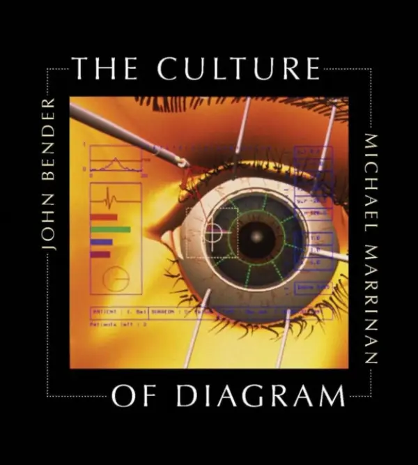 Culture of Diagram - Bender, John a Marrinan, Michael
