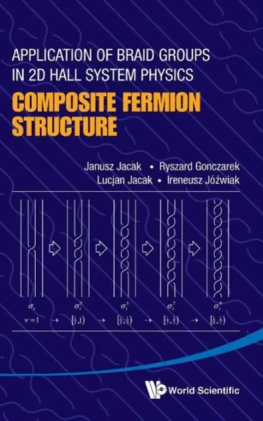 Application Of Braid Groups In 2d Hall System Physics: Composite Fermion Structure - Jacak, Janusz (Wroclaw Univ Of Tech, Poland) a Gonczarek, Ryszard (Wroclaw Univ Of Tech, Poland) a Jacak, Lucjan (Wroclaw Univ Of Tech, Poland) a Jozwiak, Ireneusz (Wroclaw Univ Of Tech, Poland)