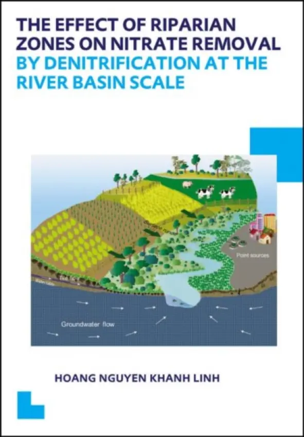 Effect of Riparian Zones on Nitrate Removal by Denitrification at the River Basin Scale - Hoang, Linh (UNESCO-IHE, Institute for Water Education, Delft, The Netherlands)