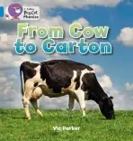 From Cow to Carton - Parker, Vic