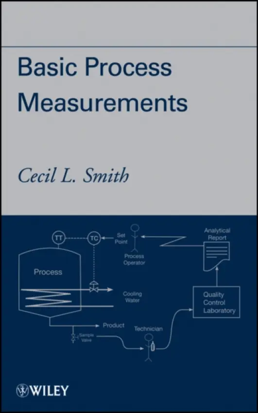Basic Process Measurements - Smith, Cecil L.