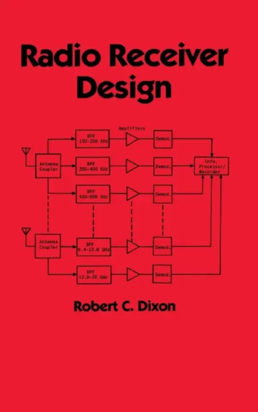 Radio Receiver Design - Dixon, Robert