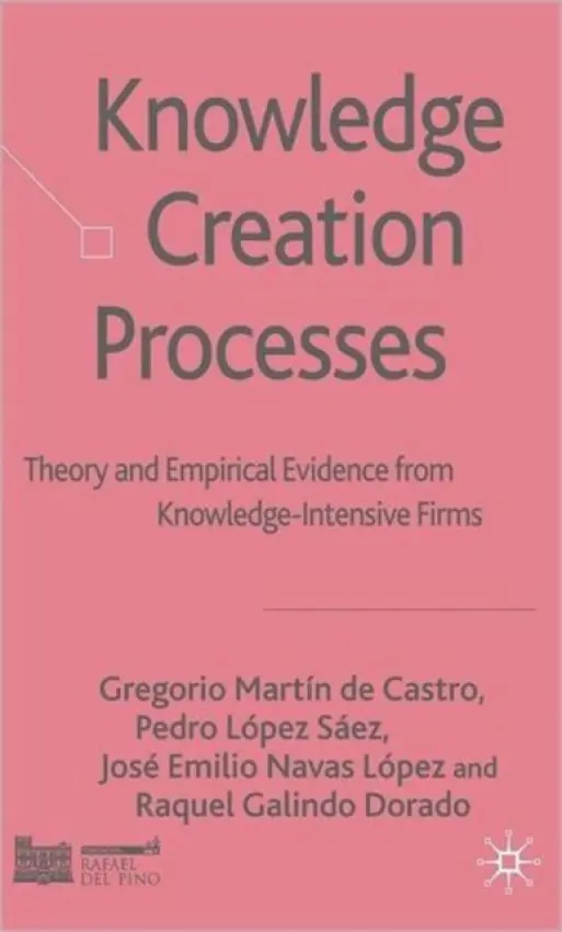 Knowledge Creation Processes - Array a Array a Array a Array