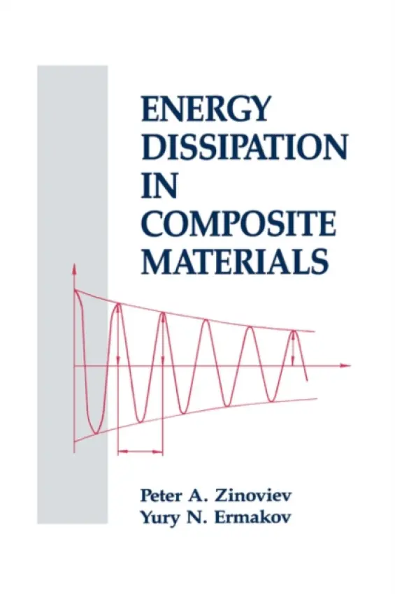 Energy Dissipation in Composite Materials - Zinoviev, Peter A. (Institute of Composite Technologies, Russia) a Ermakov, Yury N. (Institute of Composite Technologies, Russia)