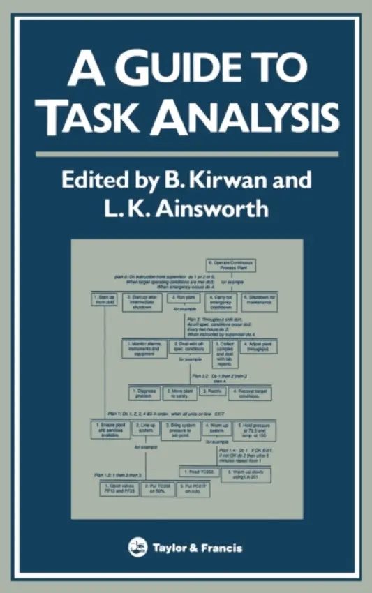 Guide To Task Analysis