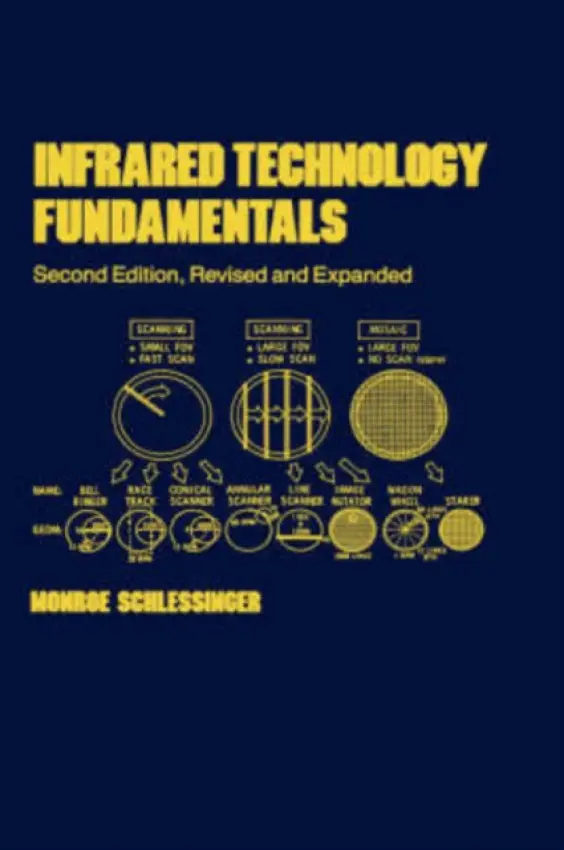 Infrared Technology Fundamentals - Schlessinger