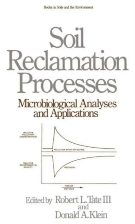 Soil Reclamation Processes Microbiological Analyses and Applications - Tate, Robert L. a Klein, Donald A.