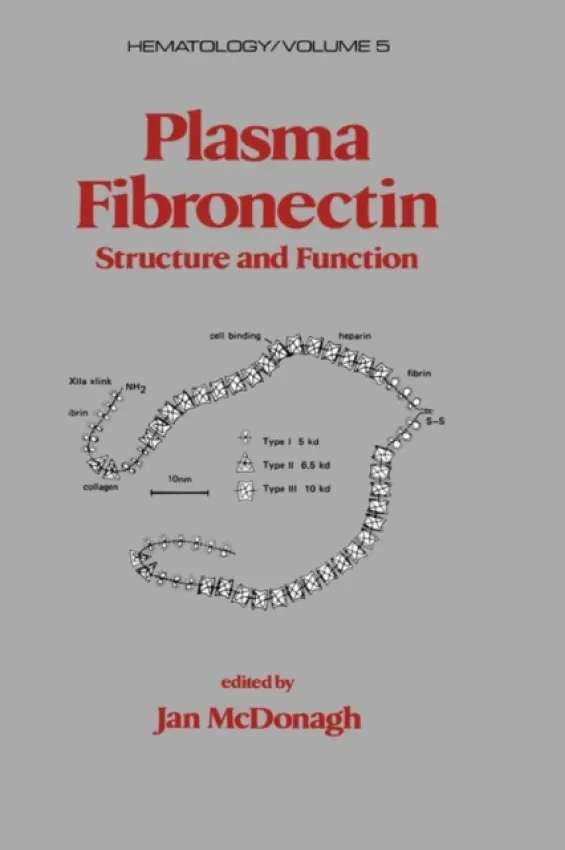 Plasma Fibronectin - Mcdonagh, Jan