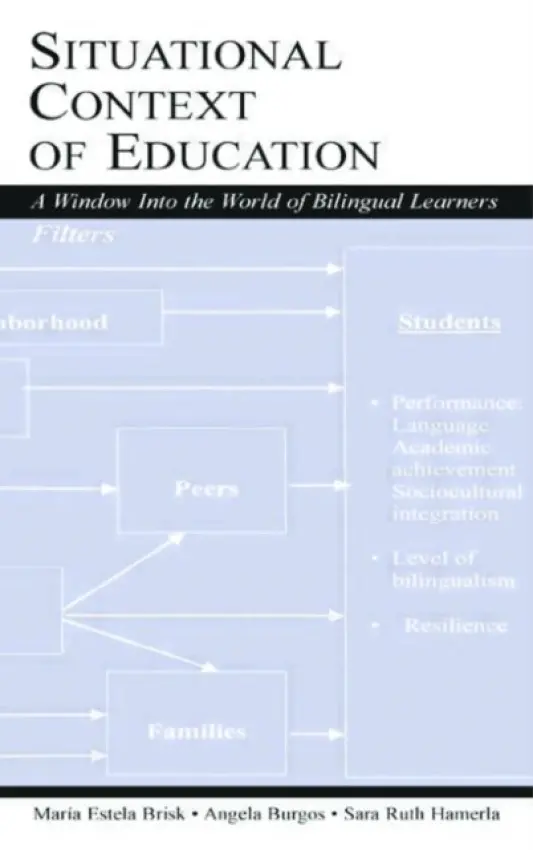 Situational Context of Education - Brisk, Mar!a Estela a Burgos, Angela a Hamerla, Sara Ruth