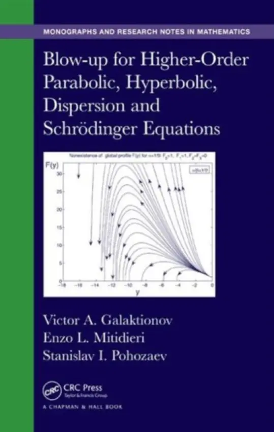 Blow-up for Higher-Order Parabolic, Hyperbolic, Dispersion and Schrodinger Equations - Galaktionov, Victor A. a Mitidieri, Enzo L. a Pohozaev, Stanislav I.