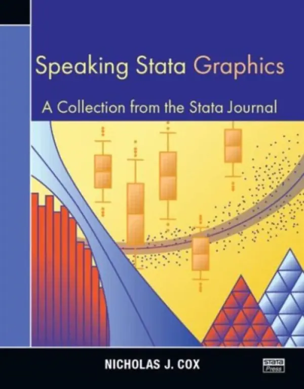 Speaking Stata Graphics - Cox, Nicholas J. (Durham University, UK)