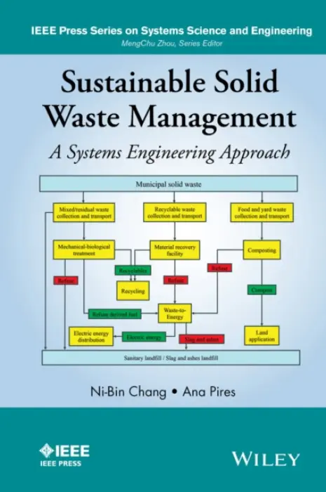 Sustainable Solid Waste Management - Chang, Ni-Bin a Pires, Ana