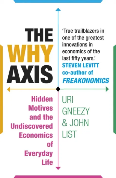 Why Axis - List, John a Gneezy, Uri