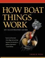 How Boat Things Work - Wing, Charlie