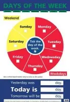 Days of the Week - Schofield a Sims