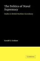 Politics Naval of Supremacy - Graham, R.