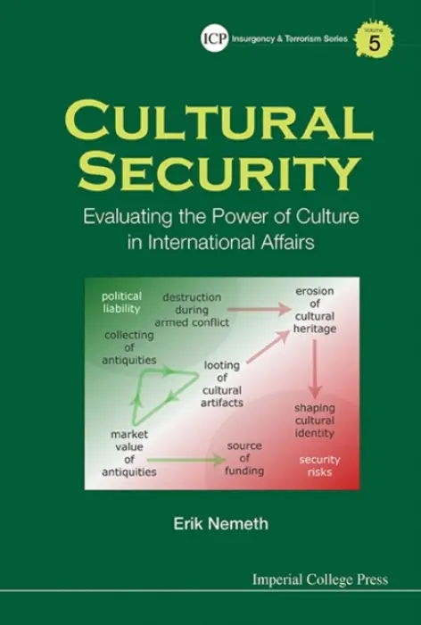 Cultural Security: Evaluating The Power Of Culture In International Affairs - Nemeth, Erik (Rand Corporation, Usa)