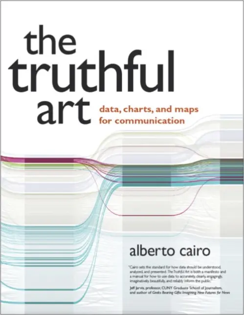 Truthful Art, The - Cairo, Alberto