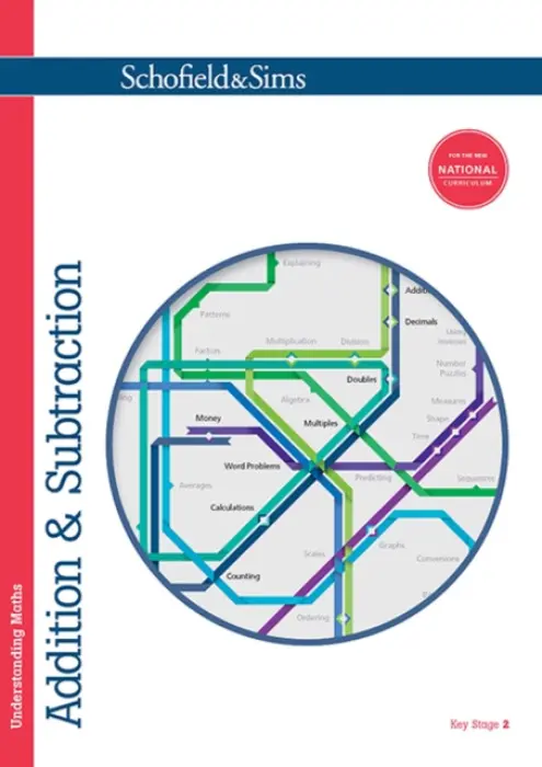 Understanding Maths: Addition & Subtraction - Koll, Hilary a Mills, Steve