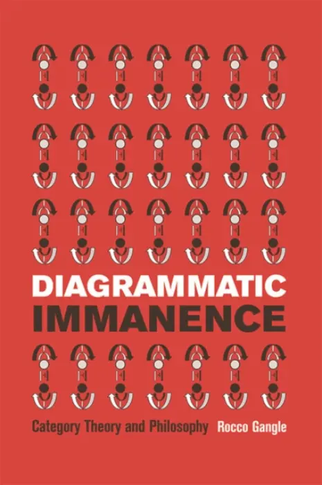 Diagrammatic Immanence - Gangle, Rocco
