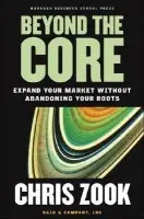Beyond the Core - Zook, Chris